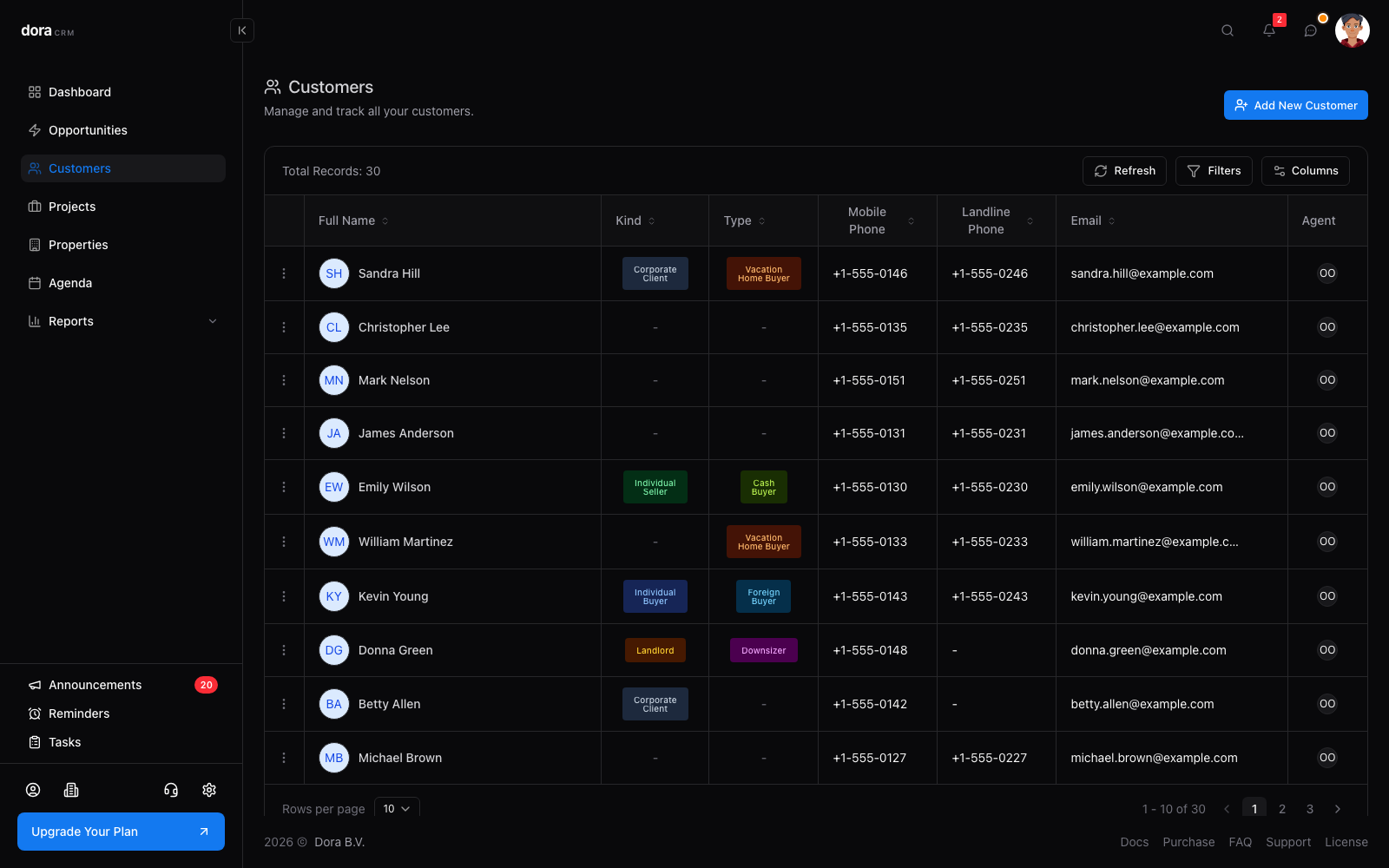 Customers list in Dora CRM