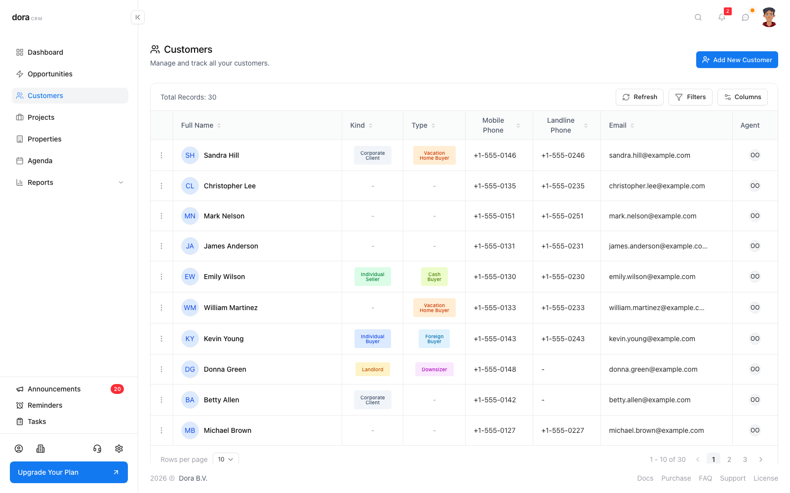 Customers list in Dora CRM