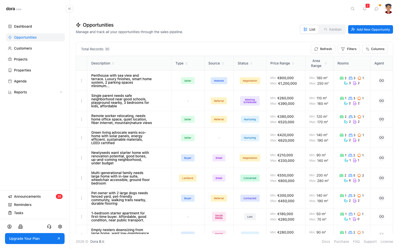 Opportunities list in Dora CRM